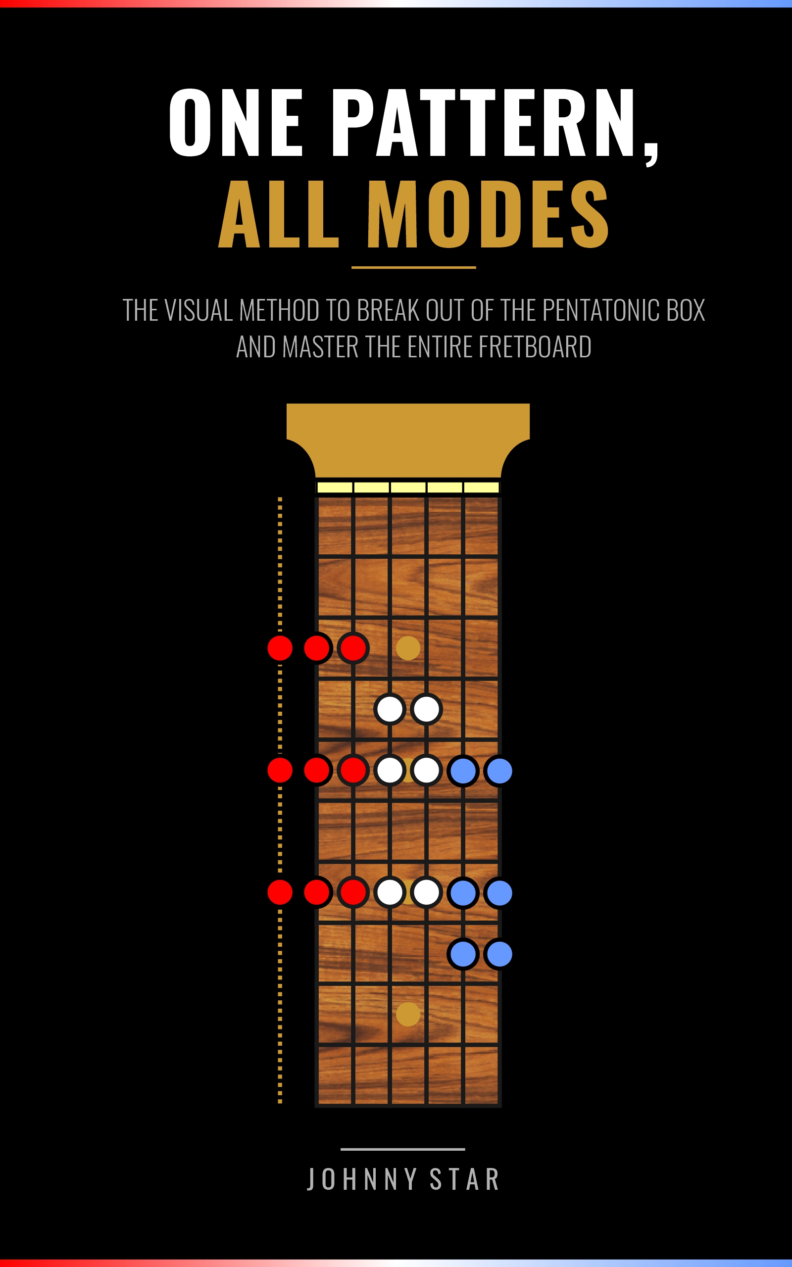 One Pattern, All Modes